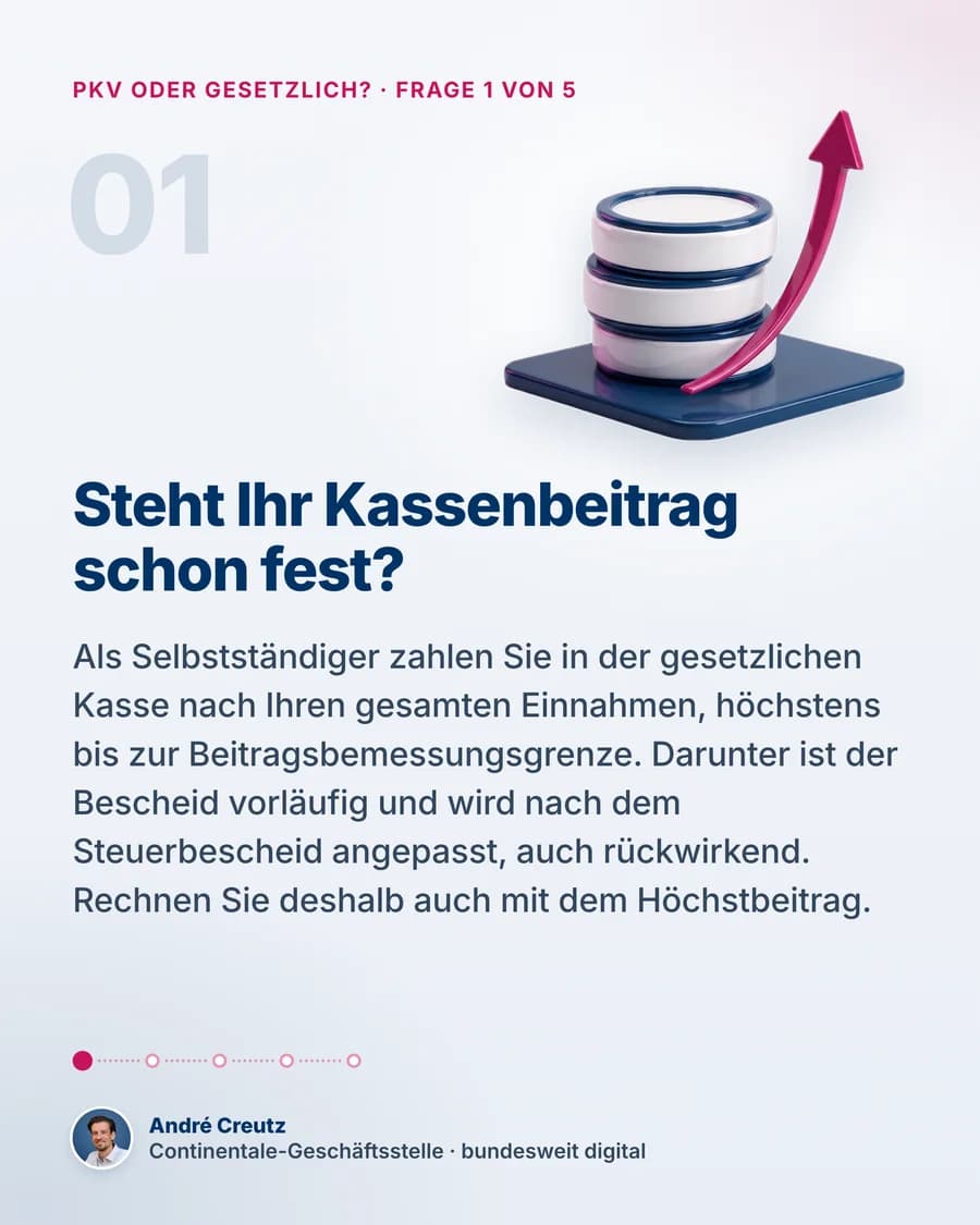Dokumentseite 2 von 6: Steht Ihr Kassenbeitrag schon fest?