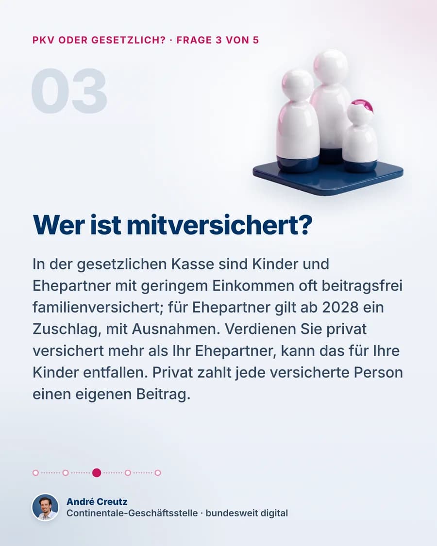Dokumentseite 4 von 6: Wer ist mitversichert?