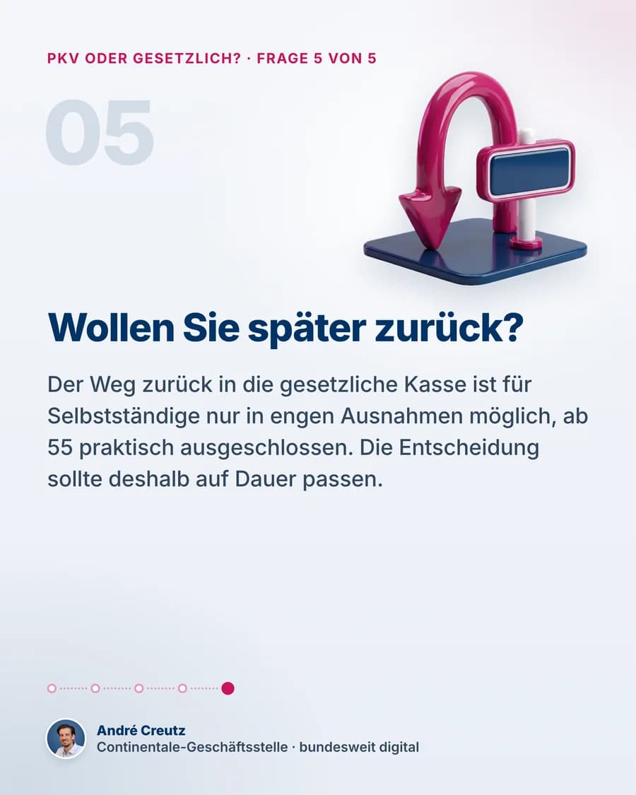 Dokumentseite 6 von 6: Wollen Sie später zurück?